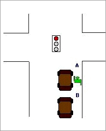 where you should wait at red light