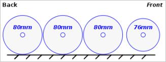 Front rocker skate configuration