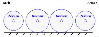 Full rocker skate configuration